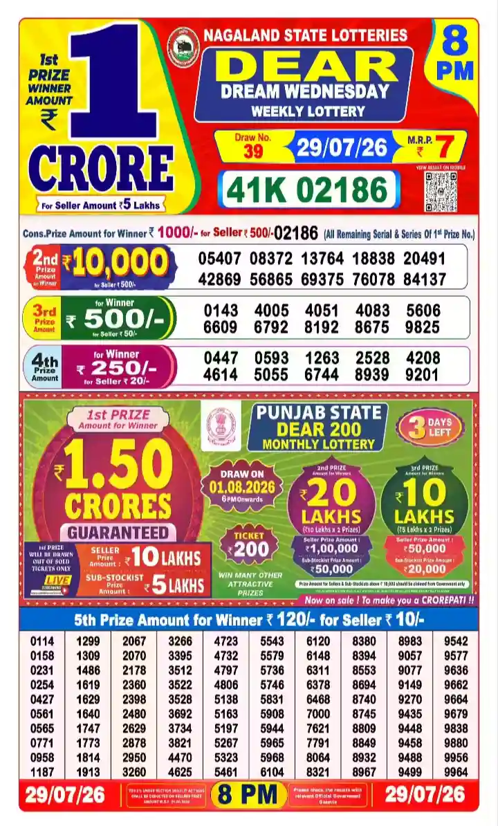 Lottery Sambad Result Today 8:00 PM