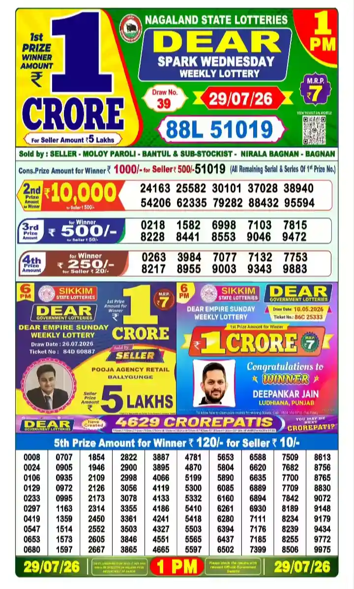 Lottery Sambad Result Today 1:00 PM 29/07/2026